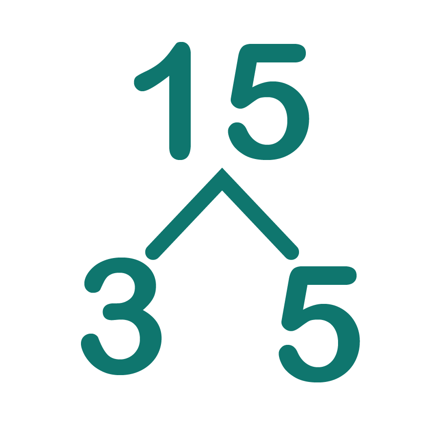 Start Numbers Quiz 1