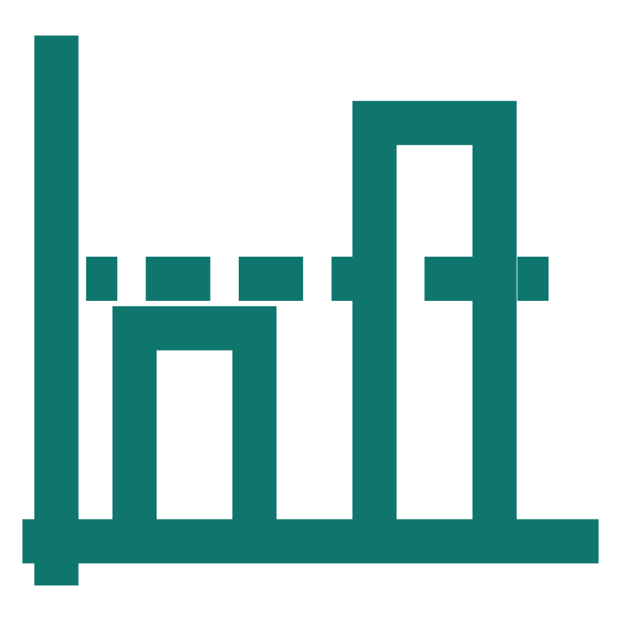 Start Averages Quiz 1