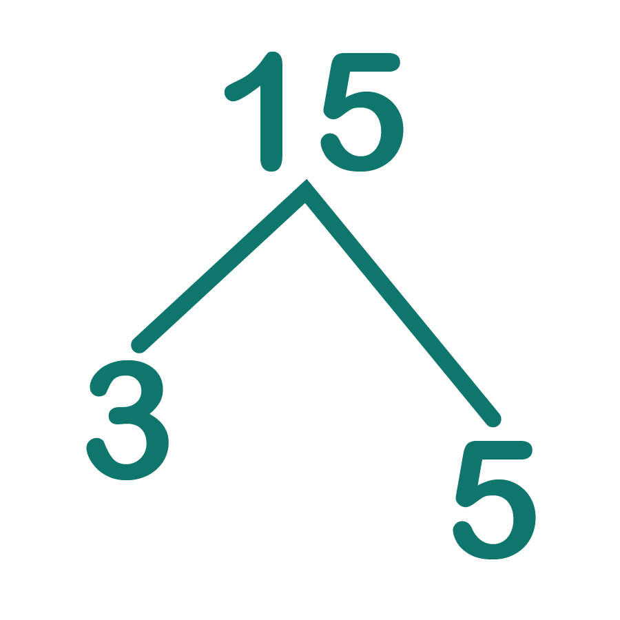 Launch Divisibility Rules