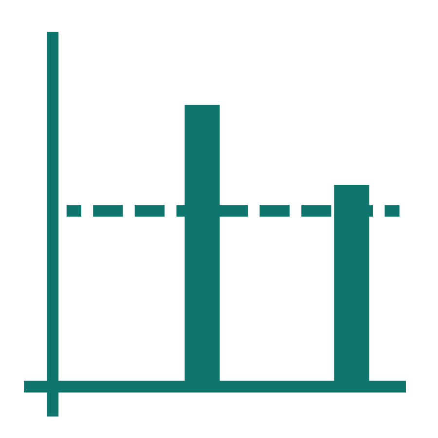 Launch Divisibility Rules