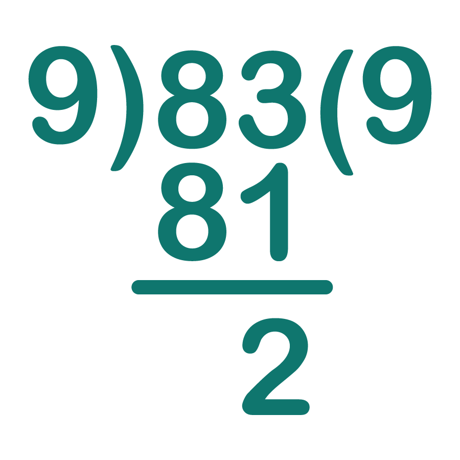 Launch Divisibility Rules