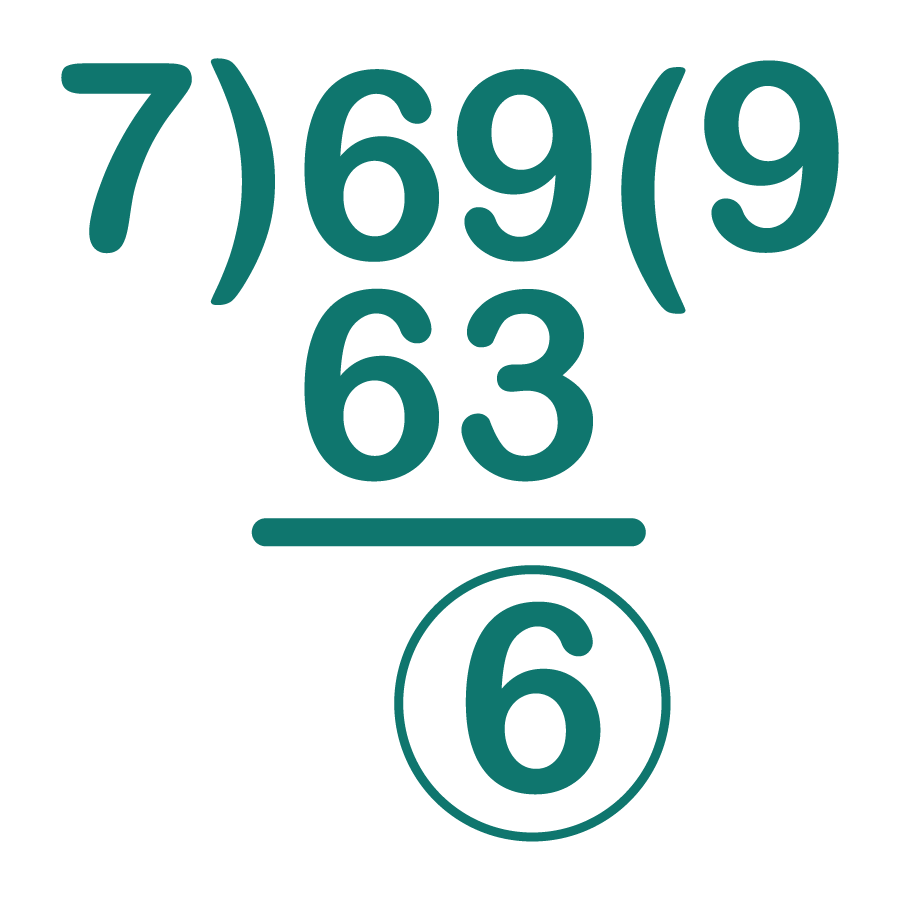 Launch Divisibility Rules