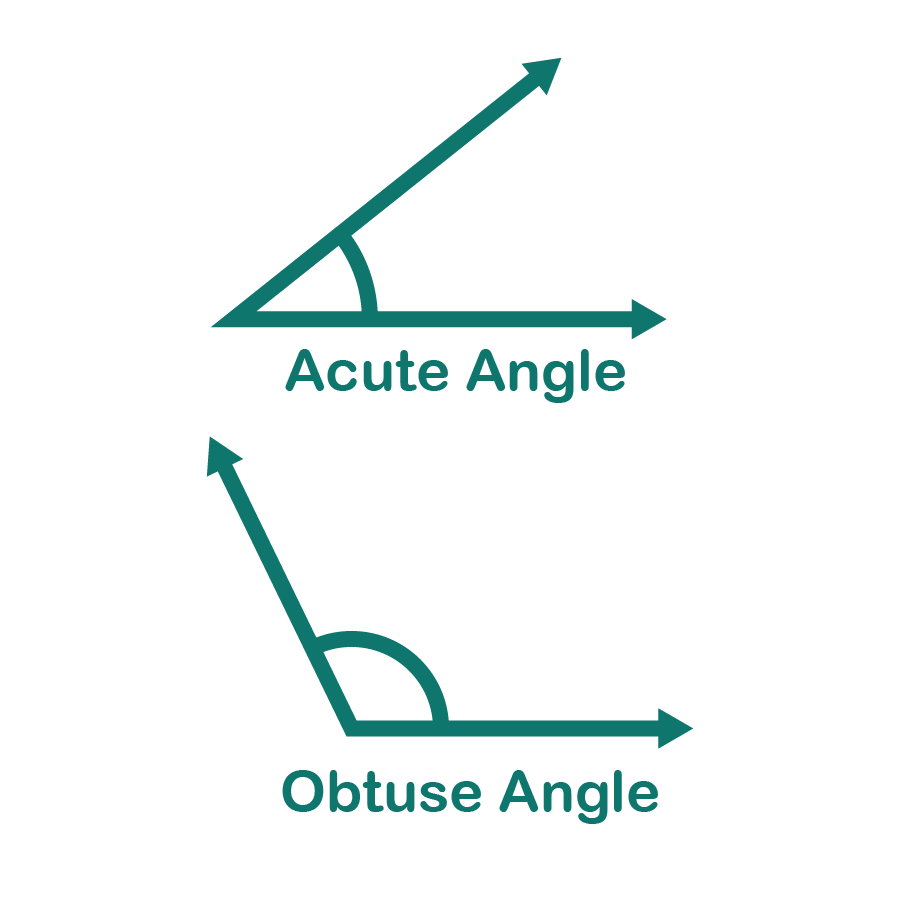 Launch Divisibility Rules