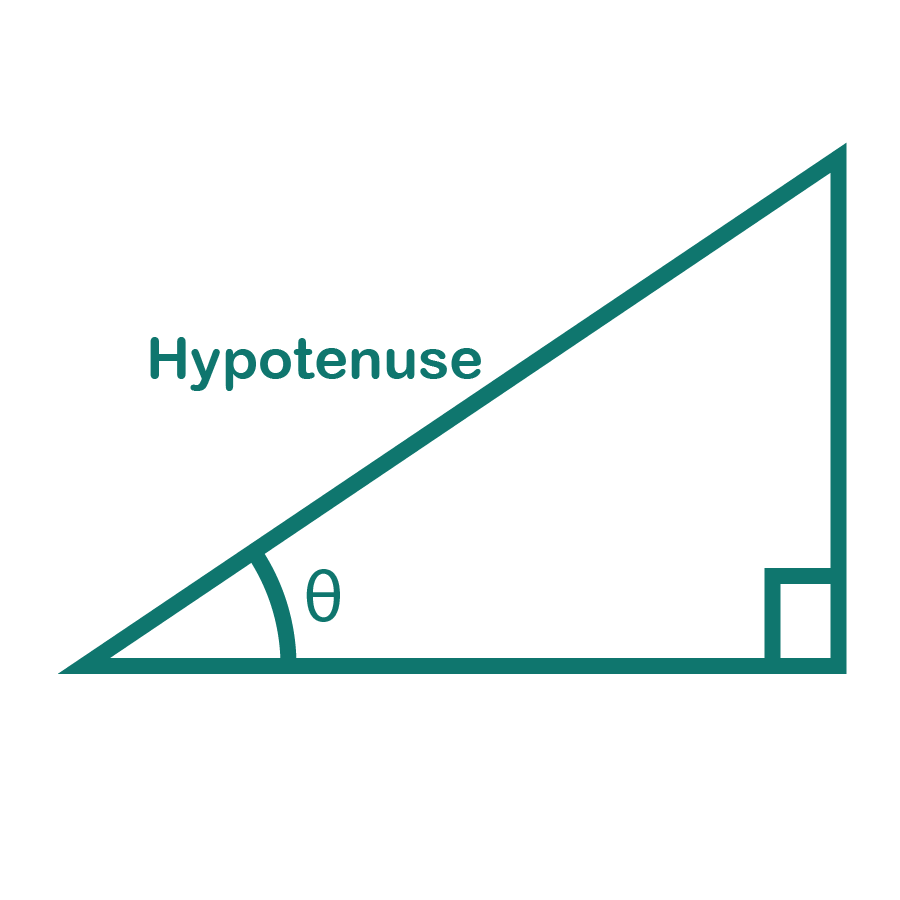Launch Divisibility Rules