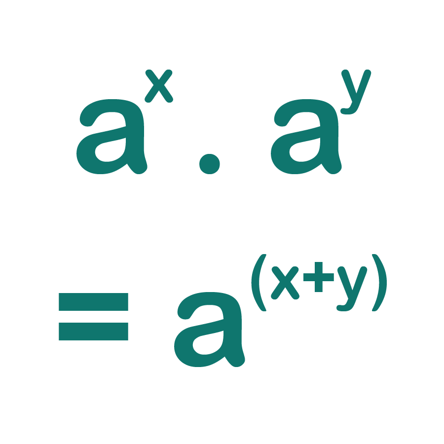 Launch Divisibility Rules