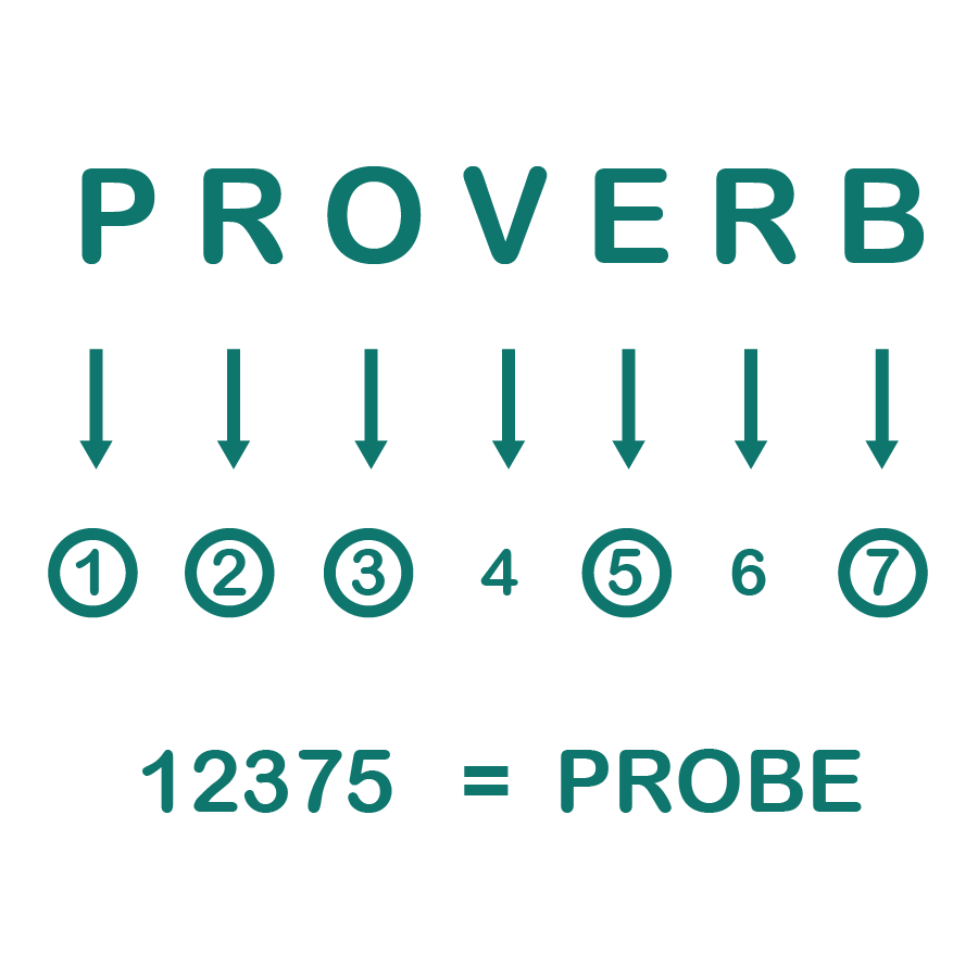 Launch Divisibility Rules