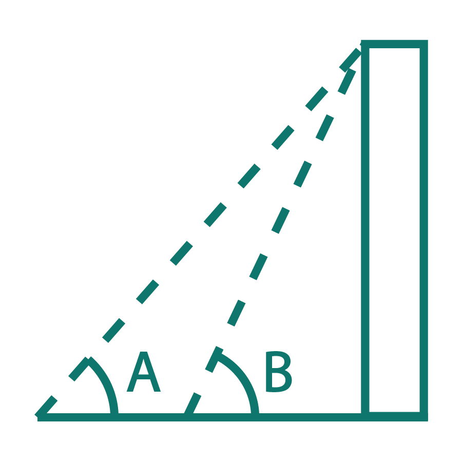 Launch Divisibility Rules
