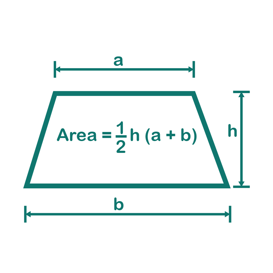Launch Divisibility Rules